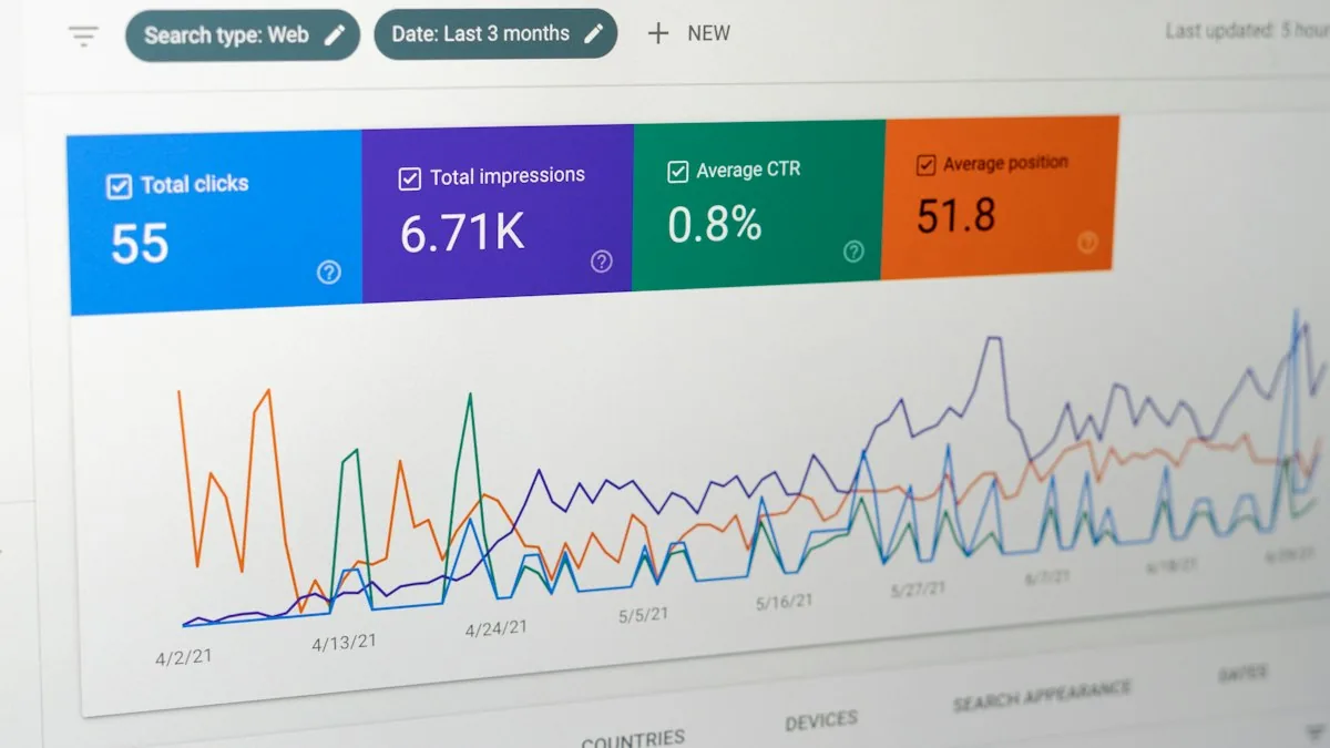 Healthcare Dashboards with Power BI