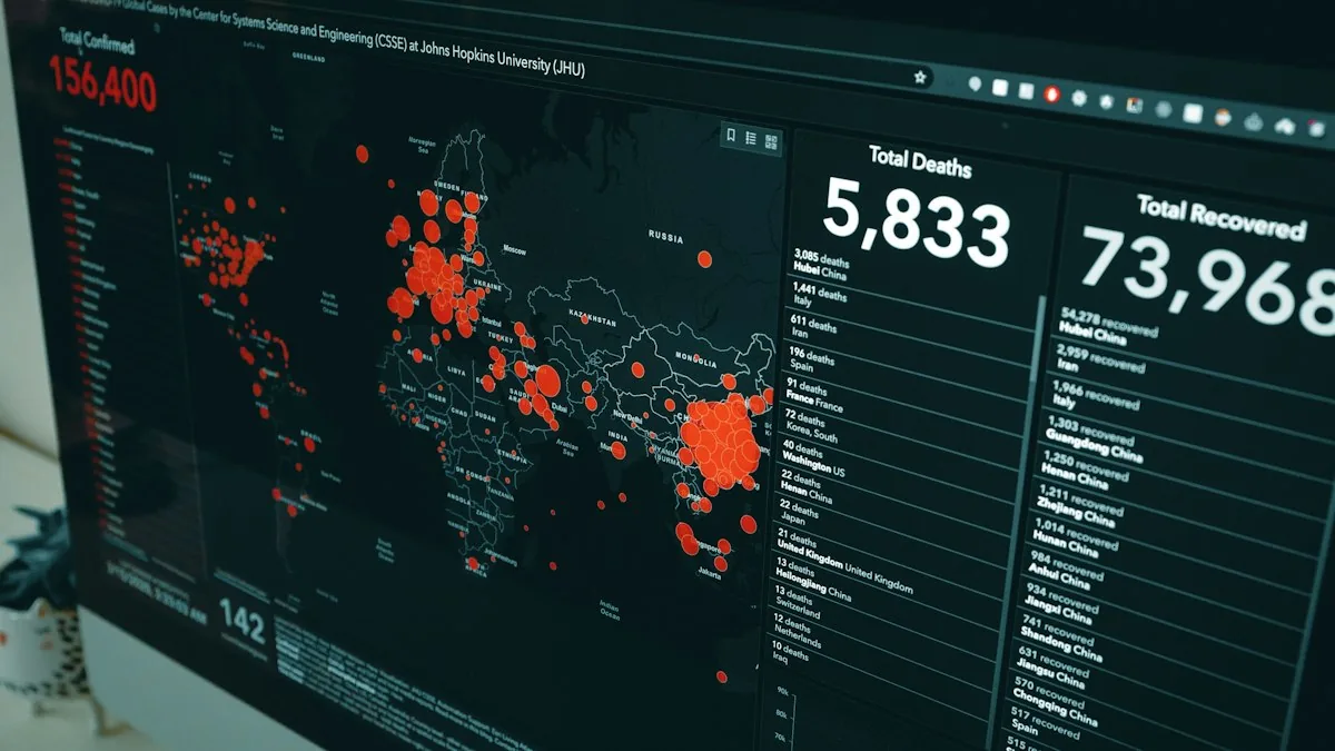 Healthcare Data Analysis Basics