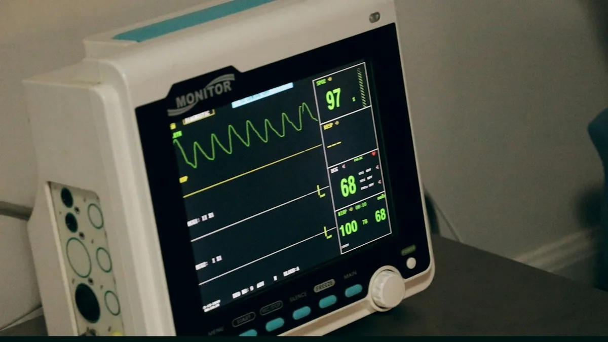 ICU & ED Quality Indicators