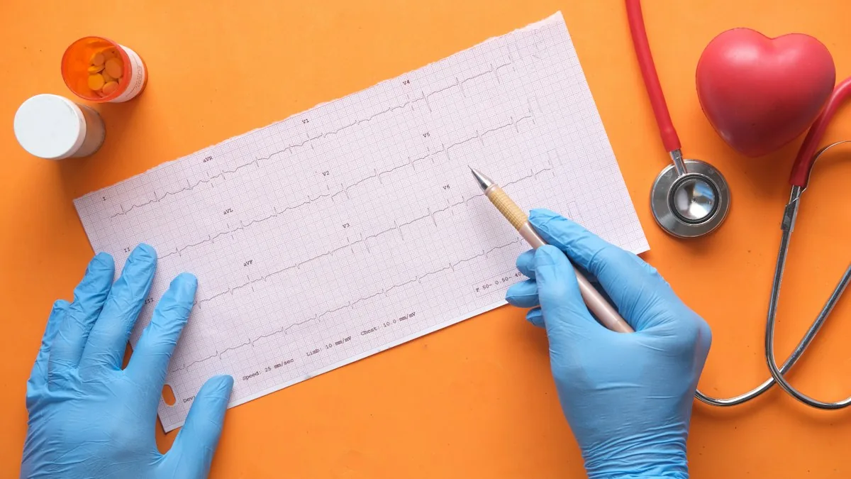 Run Charts & Statistical Process Control